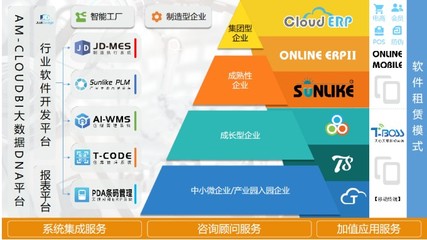 硬件鑄基，智慧倉儲(chǔ)——天心天思WMS解決方案為印刷企業(yè)添翼
